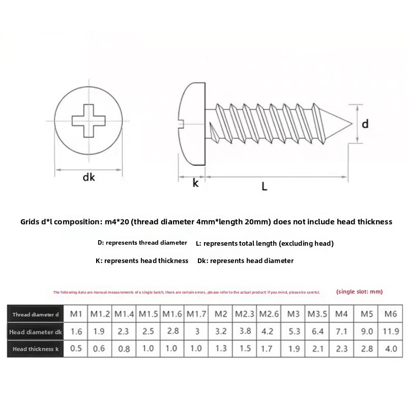 Premium 316 Stainless Steel Self-Tapping Machine Screws - Phillips Round Head, Natural Finish, Corrosion Resistant, M1.2 M1.4 M1.6 M2 M2.5 M3 M4 M5 M6 M8 for Electronics/PCB