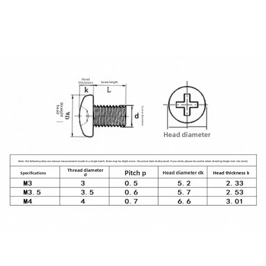 Zinc Plated Phillips Round Head Screws with Washer - Combo Machine Bolts, M3 M3.5 M4 (Self-Assembly Washer Attached)
